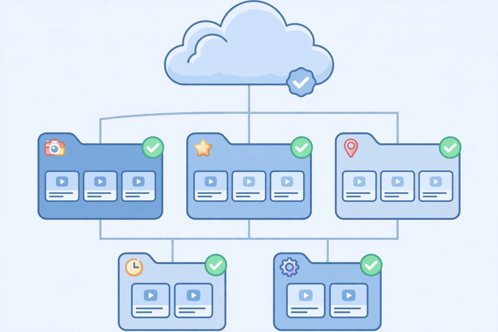 Organized Google Drive folders storing downloaded Pinterest video files