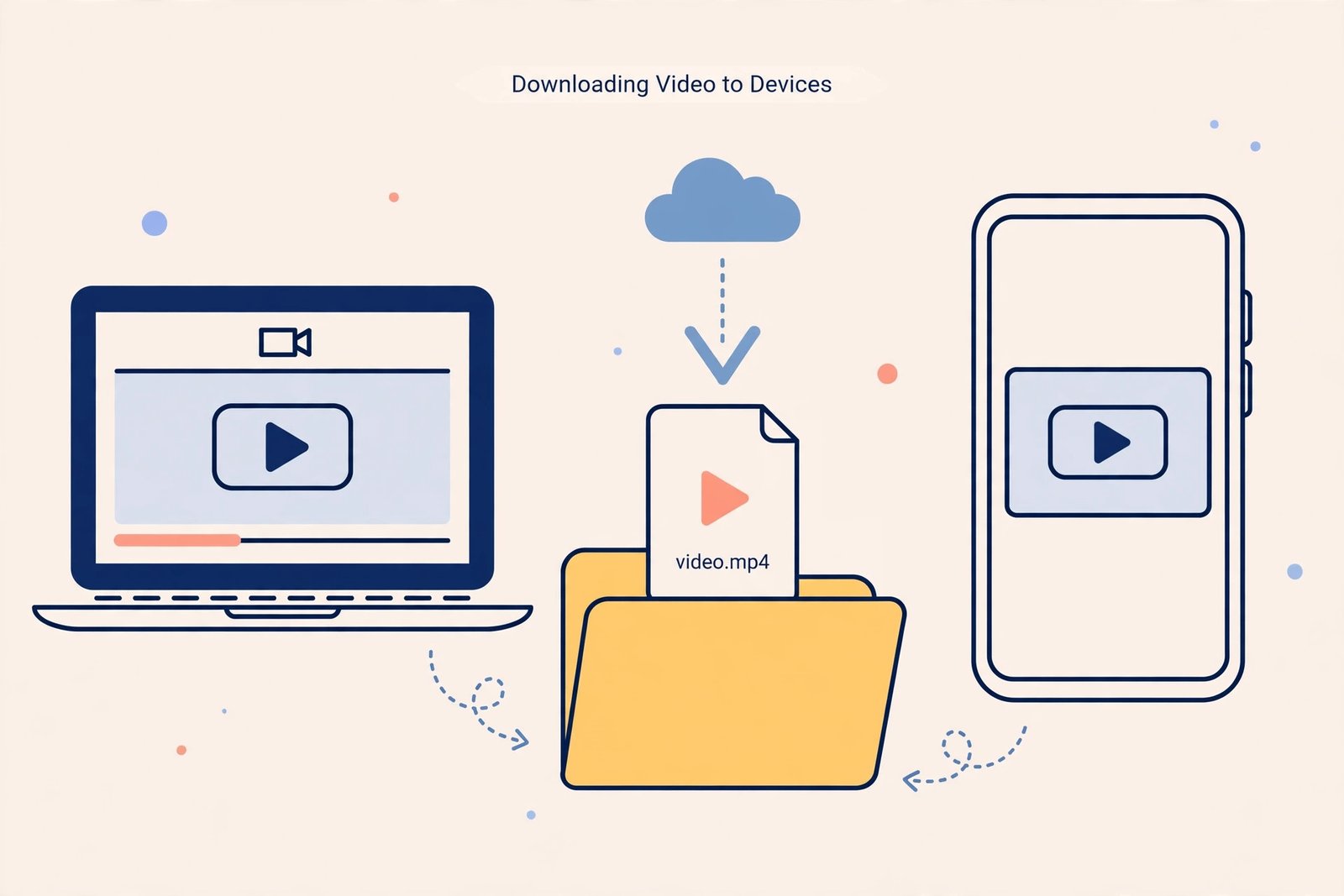 Laptop and smartphone saving downloaded video file into folder